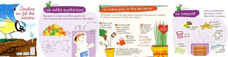 Illustration du jardinage au fil des saisons